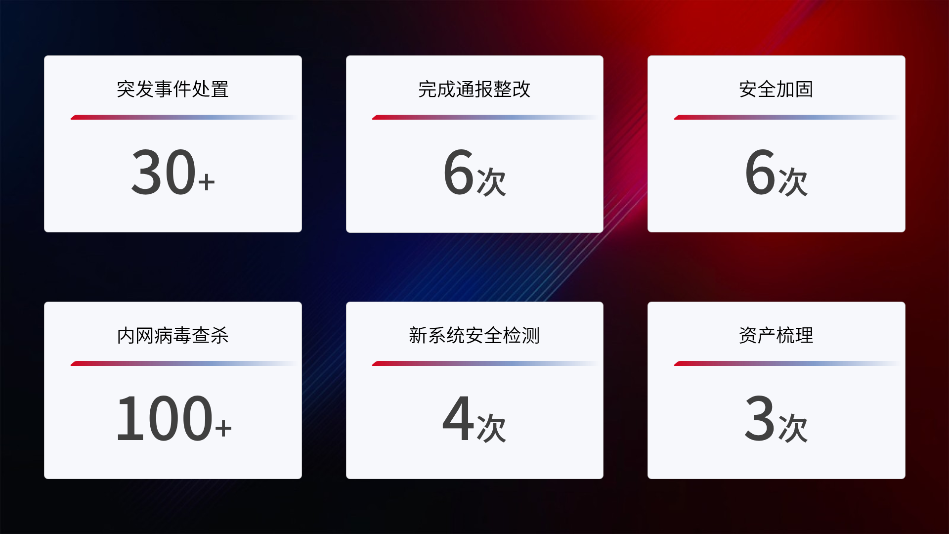 xxxxx